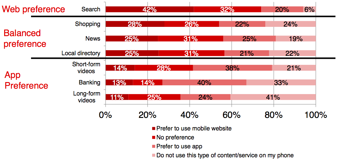 iab-mobile-preferences