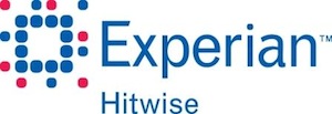 Experian Hitwise Logo