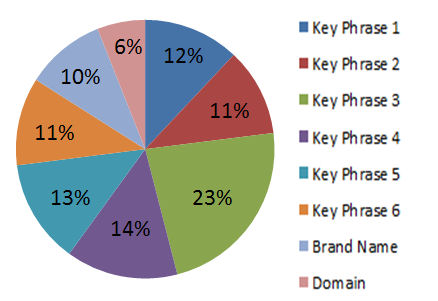 clean-anchor-text clean-anchor-text
