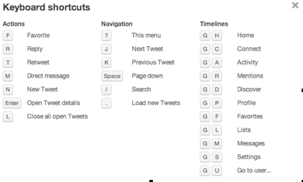 twitter-keyboard-shortcuts twitter-keyboard-shortcuts