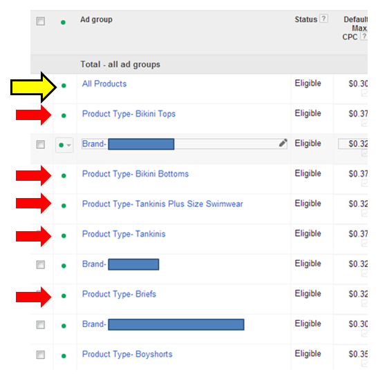 product-listing-ads-all-products-ad-group product-listing-ads-all-products-ad-group