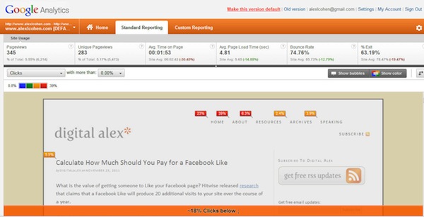 google-in-page-analytics google-in-page-analytics
