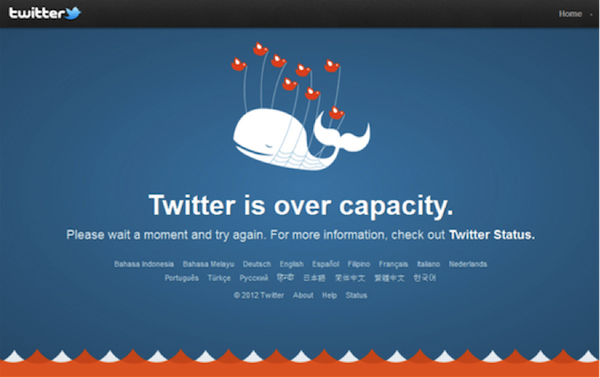 Twitter Fail Whale Twitter Fail Whale