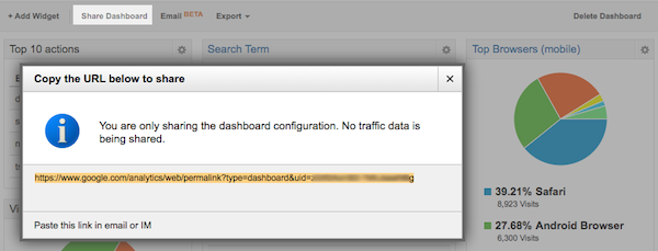 google-analytics-dashboard-share