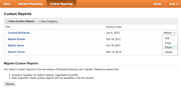 google-analytics-share-report