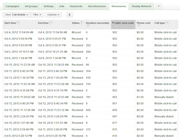 call-details-adwords