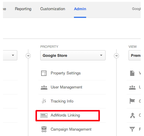 AdWords Linking AdWords Linking