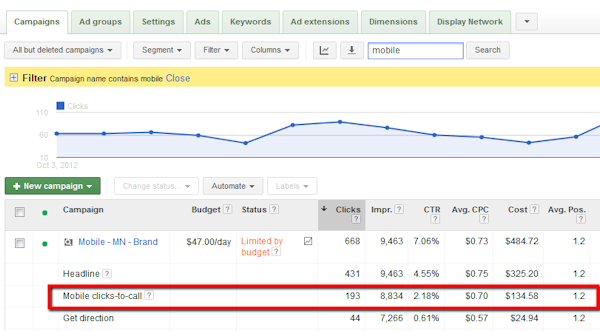 click-type-segmentation-adwords