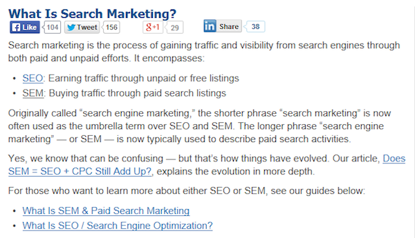 What is Search Marketing