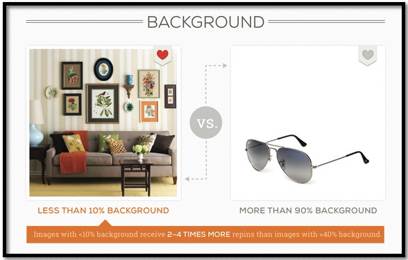 curalate-background-data-pinterest curalate-background-data-pinterest