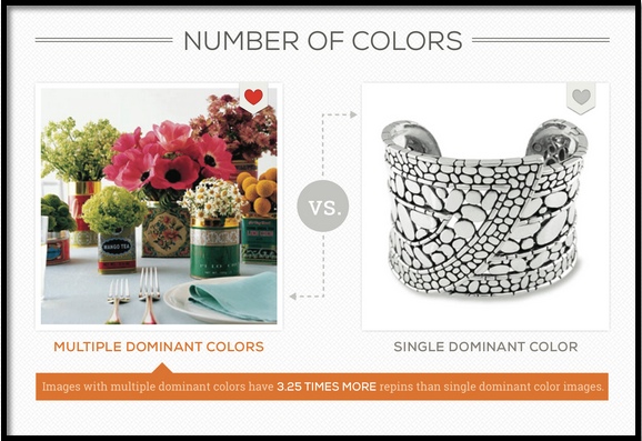 curalate-multicolor-data-pinterest curalate-multicolor-data-pinterest