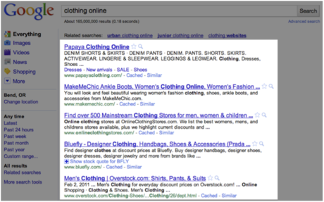 Google Clothing Online SERP