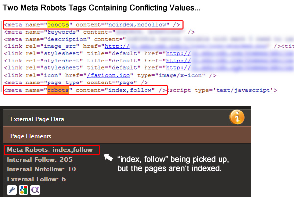 Robots tags with conflicting values Robots tags with conflicting values