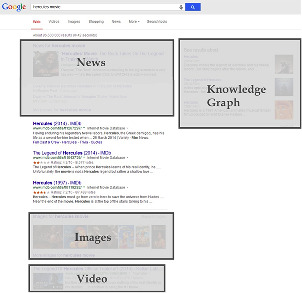 Google Hercules Movie Results Google Hercules Movie Results