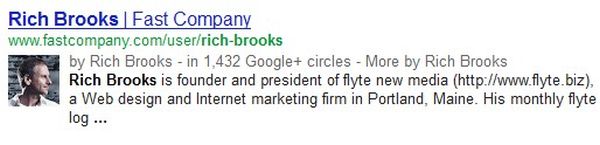 google-profile-pic-where-you-look-rich-brooks google-profile-pic-where-you-look-rich-brooks