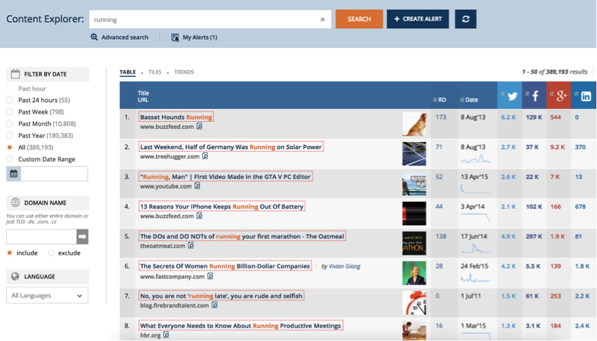 ahrefs-running-content ahrefs-running-content