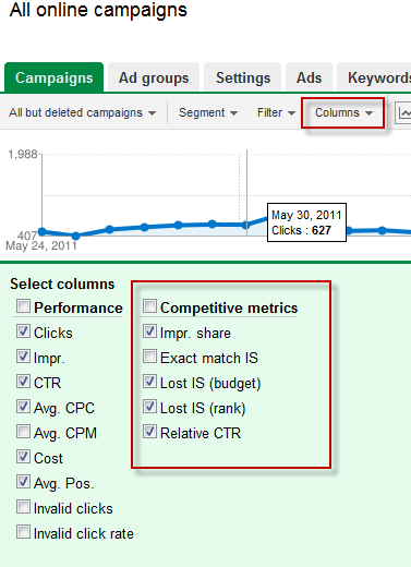 All online campaigns column filter