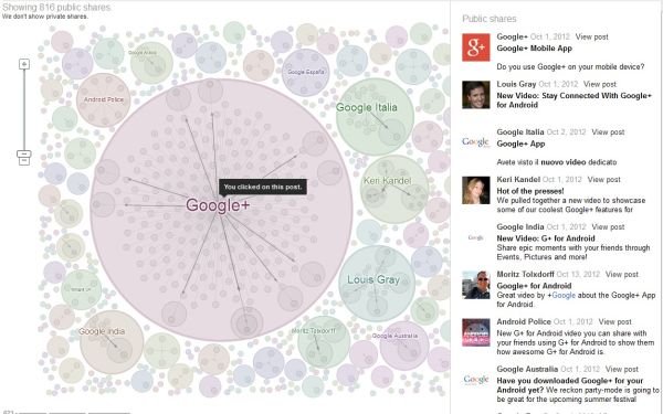 trace-your-posts-with-ripples trace-your-posts-with-ripples