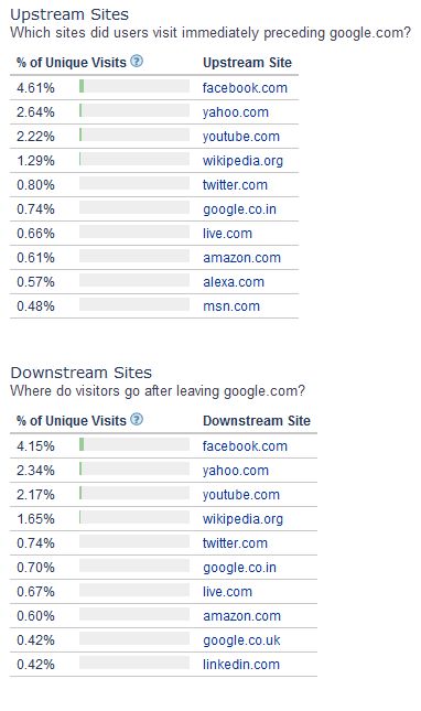 google clickstream.JPG