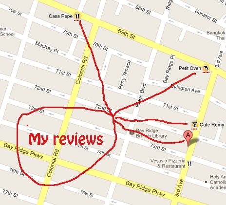my-reviews-google-places