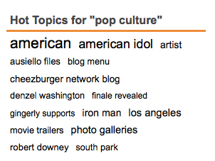 Hot Topics for 
