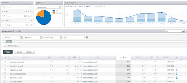 walgreens-flu-shot-bidding