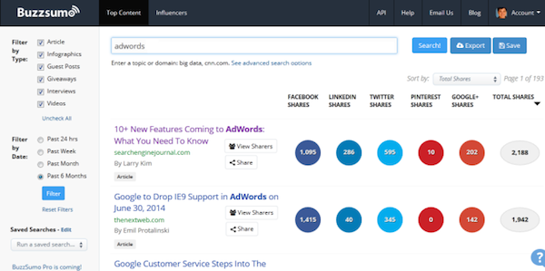 BuzzSumo Top Content BuzzSumo Top Content