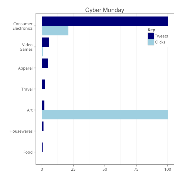 xplance-cyber-monday