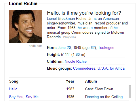 lionel-richie-google-search