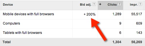 Mobile-Only Geo-targeting