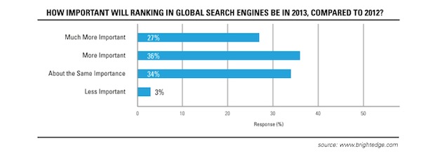 1-global-search