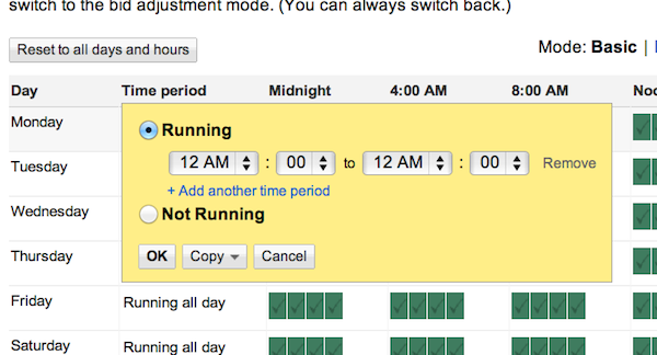 Dayparting PPC on Google AdWords
