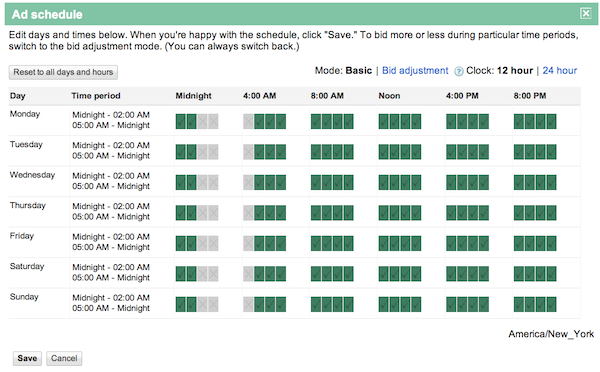 Dayparting PPC on Google AdWords