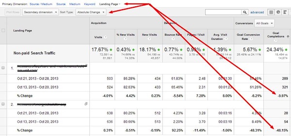 landing-page-goal-completion landing-page-goal-completion