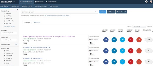 buzzsumo
