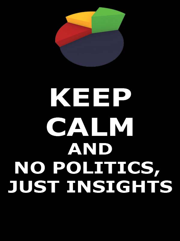 keep-calm-no-politics-just-insights
