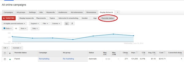 adwords-parental-status