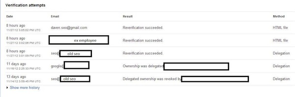 gwt-verification-attempts gwt-verification-attempts