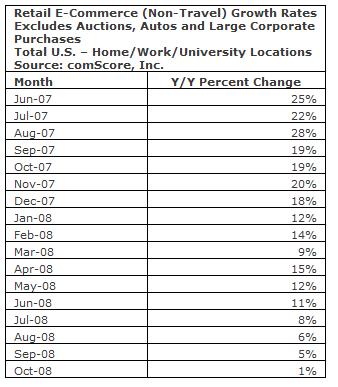 ecommercegrowth1008.jpg