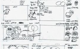 venn-doodle-concept-via-google