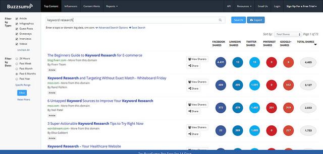 buzzsumo-screenshot buzzsumo-screenshot