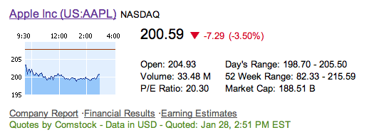 Screen shot 2010-01-28 at 3.19.07 PM.png