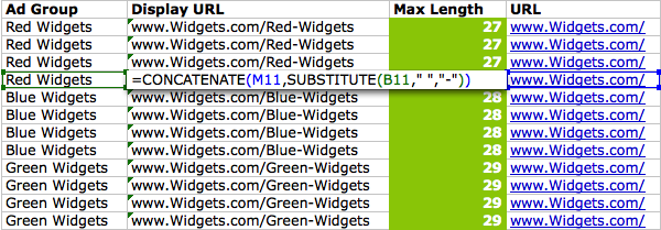 Concatenate Generate Display URLs