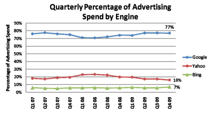 Screen shot 2010-01-26 at 1.26.42 AM.png