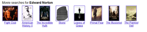 Google Related Searches Edward Norton References Google Related Searches Edward Norton References