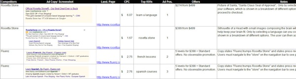 Competitive Intelligence Report Overview Competitive Intelligence Report Overview