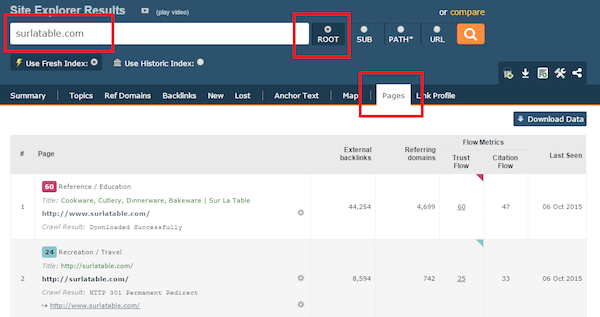 majestic-sur-la-table-top-pages-root