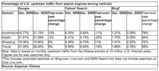 Screen shot 2010-01-14 at 2.06.24 PM.png