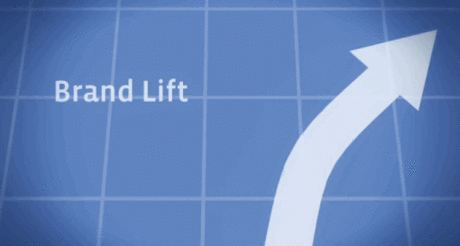 Facebook Brand Lift