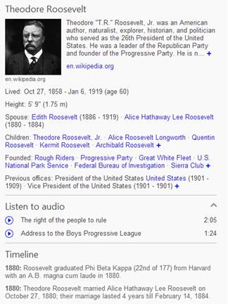 Teddy Roosevelt's Timeline on Bing